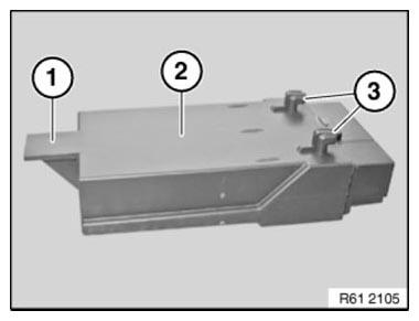 Control Units, Modules